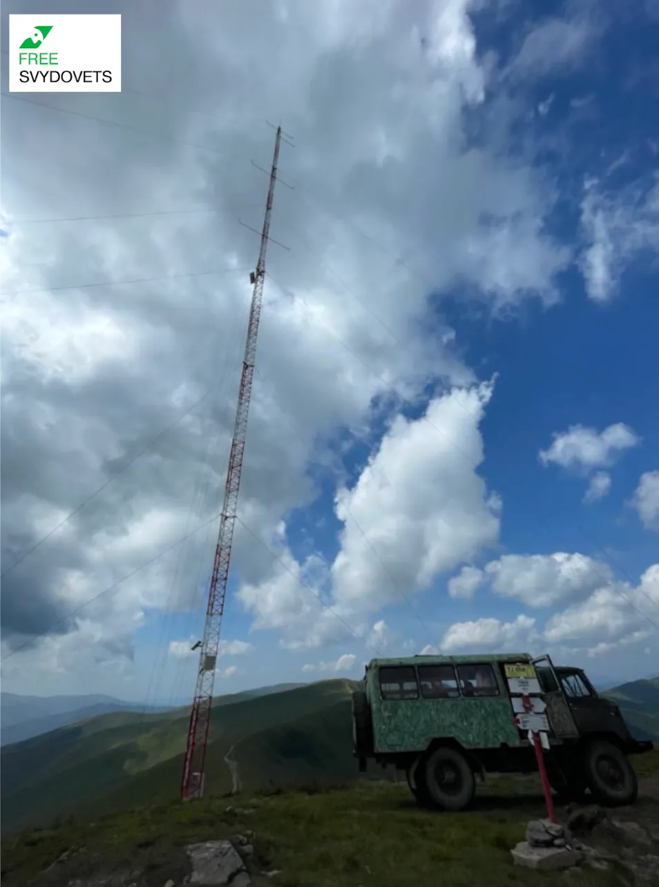 вимірювання сили вітру вимірювання сили вітру