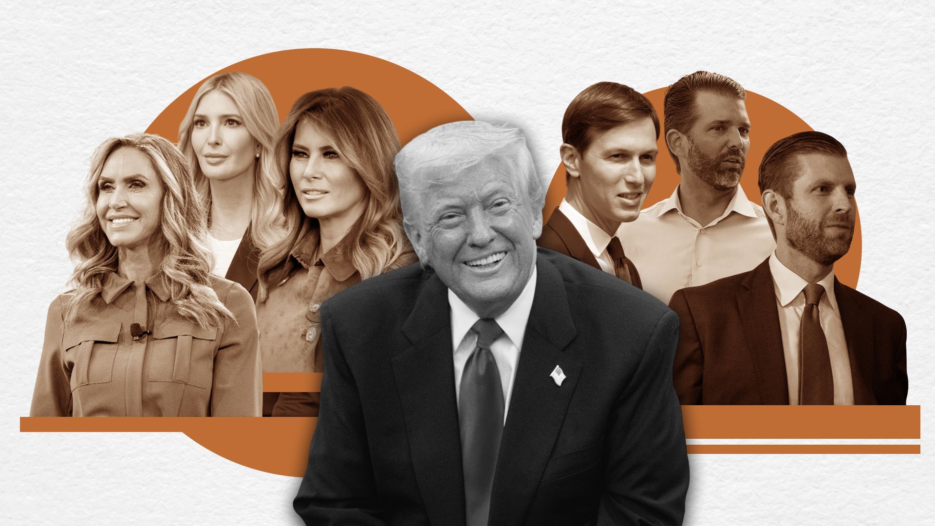 Родина Трампа і їх вплив на політику