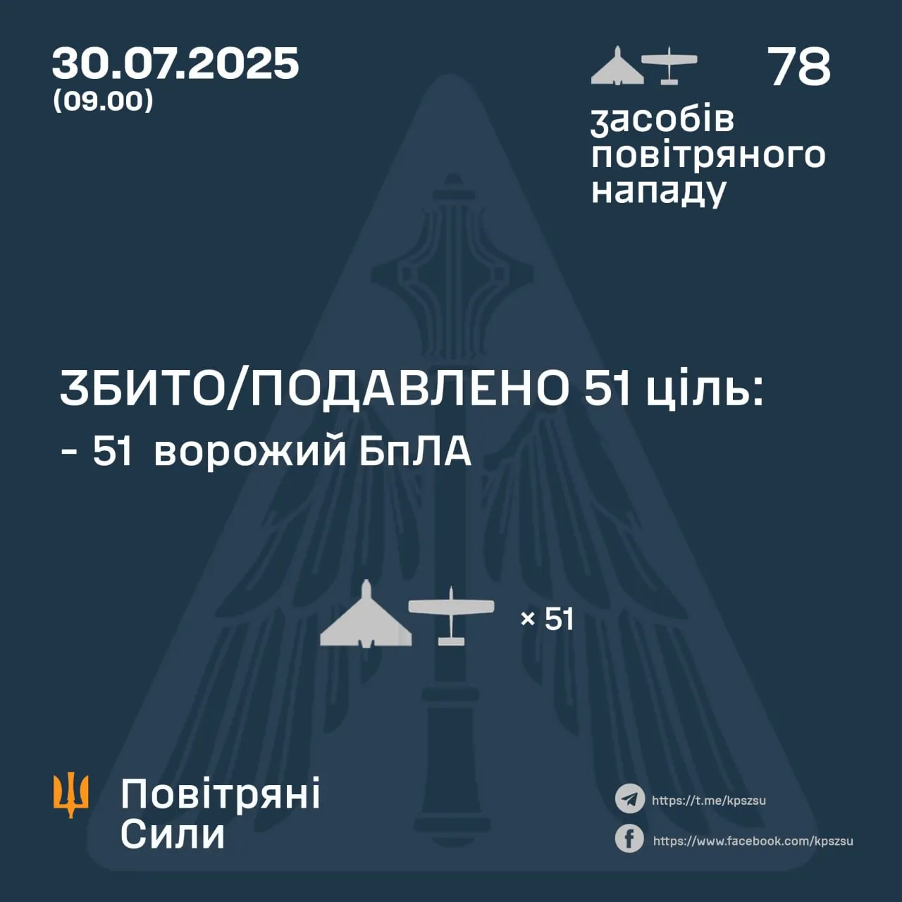 Сбитые Шахеды 30 июля