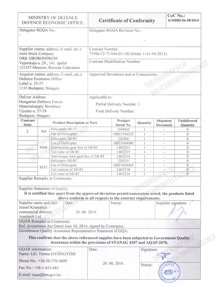 Сертификат соответствия Сертификат соответствия