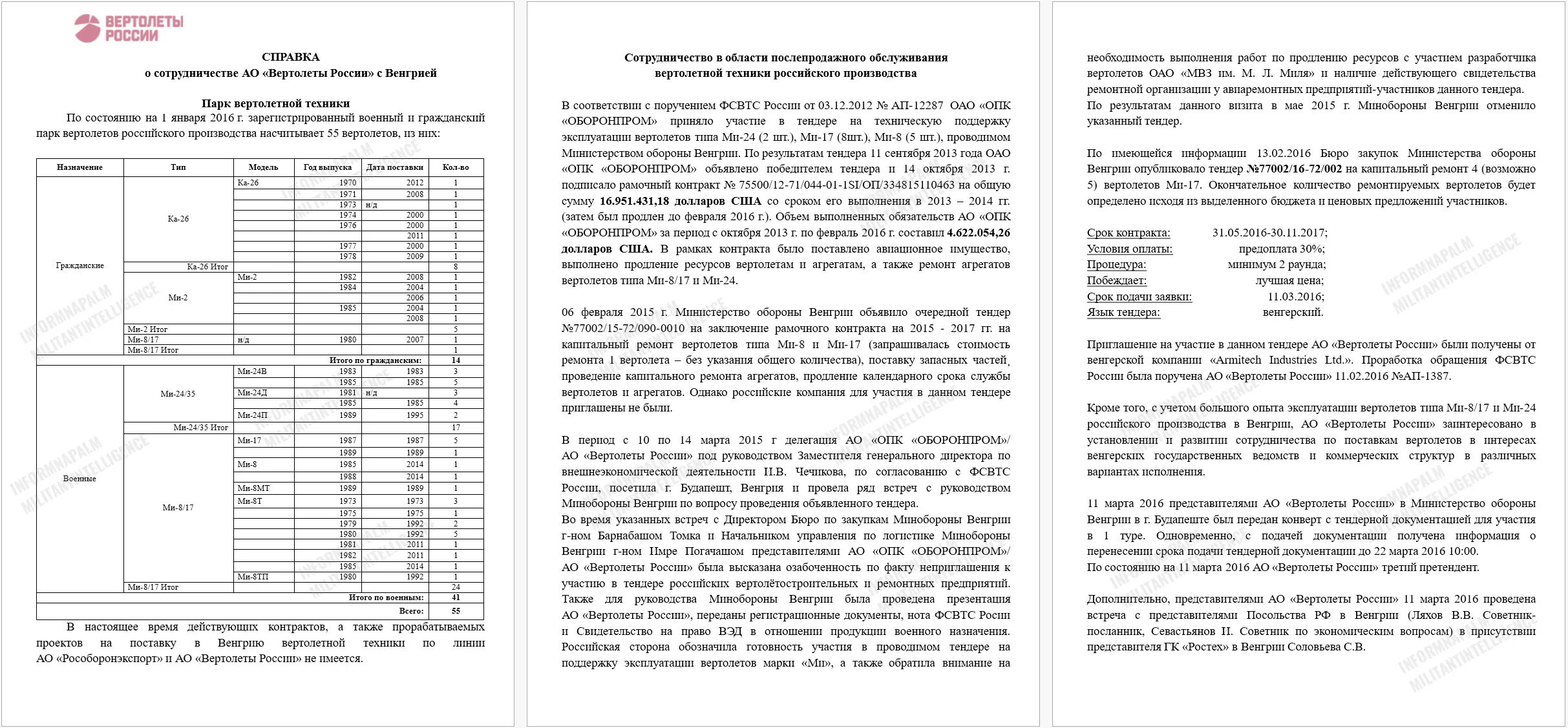 Парк советских и российских самолетов в Венгрии Парк советских и российских самолетов в Венгрии