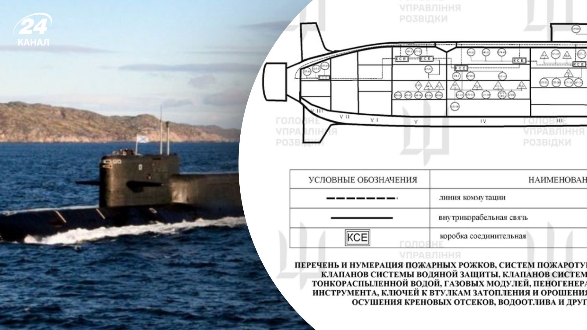 ГУР взламали "Князя Пожарського" ГУР взламали "Князя Пожарського"