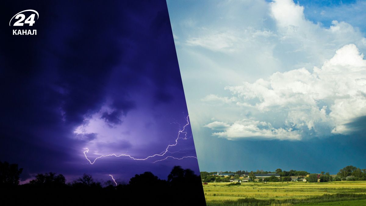 Прогноз погоды Прогноз погоды