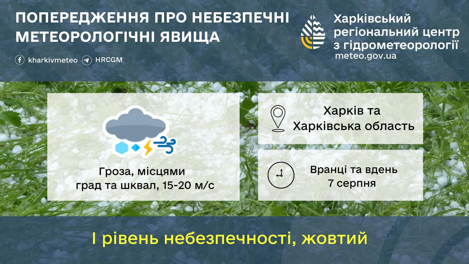 Штормове попередження в Харківській області 7 серпня