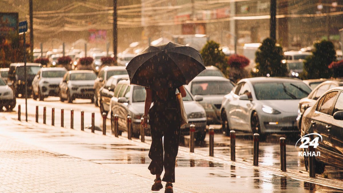 Прогноз погоди Прогноз погоди