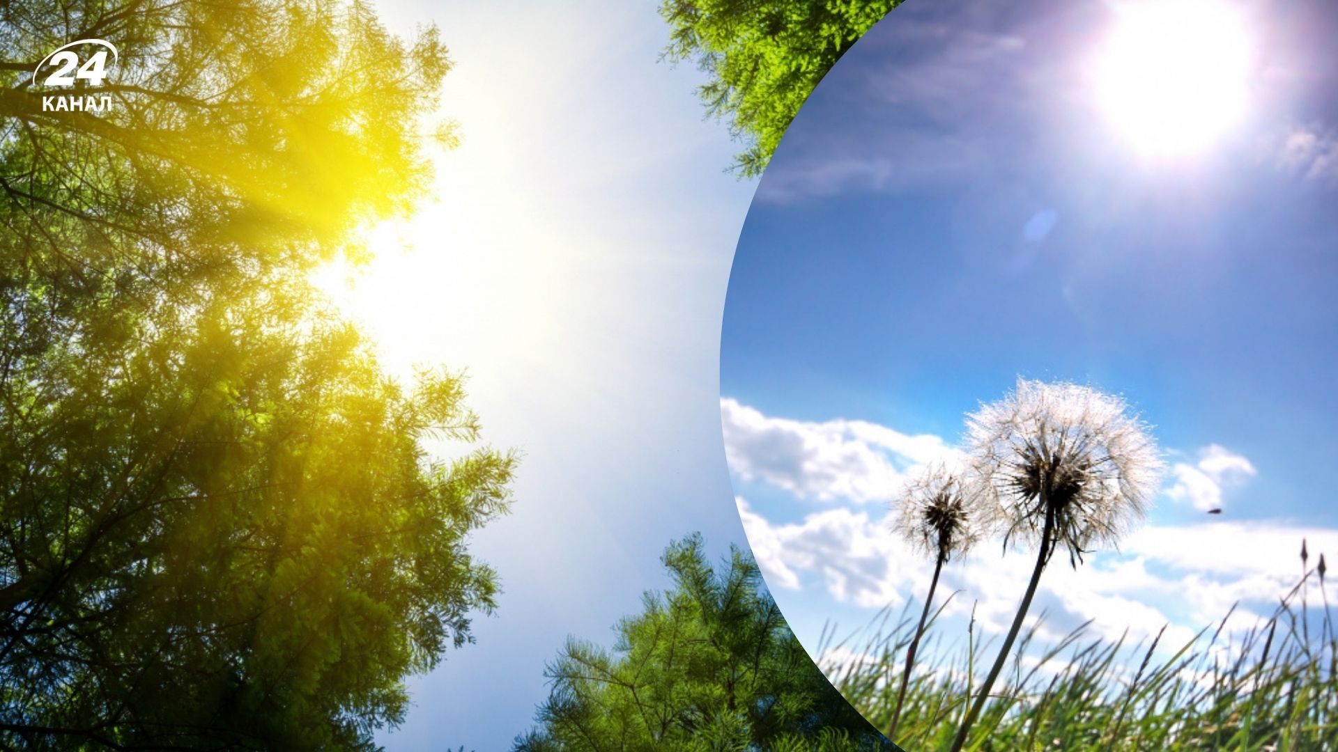 Народні прикмети про погоду Народні прикмети про погоду