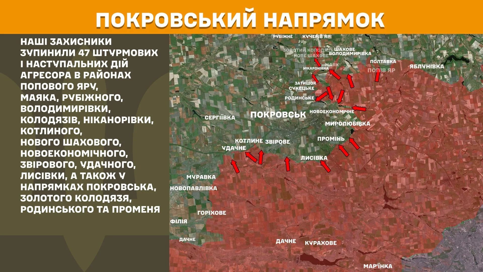 Покровское направление