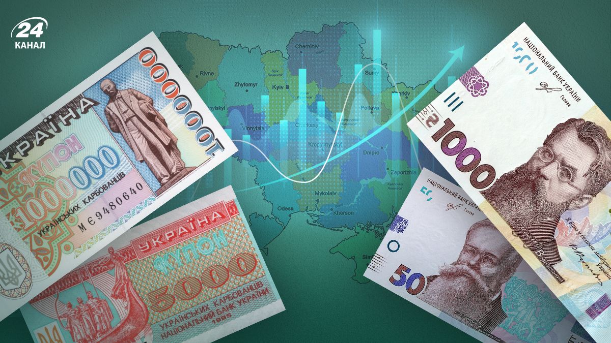 Розмір мінімальної зарплати в Україні - як виросла мінімалка за роки незалежності Розмір мінімальної зарплати в Україні - як виросла мінімалка за роки незалежності