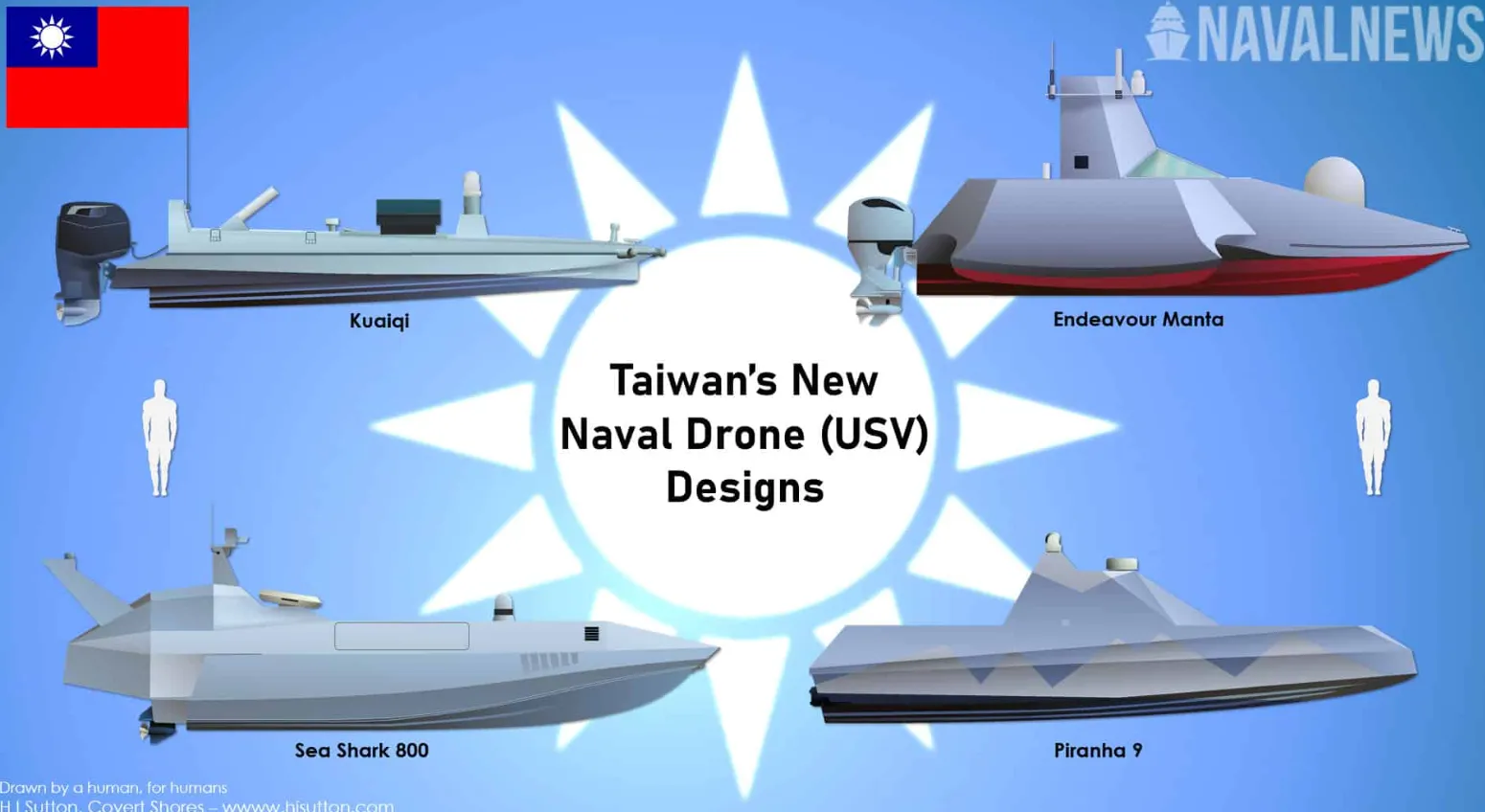 дрони тайваню