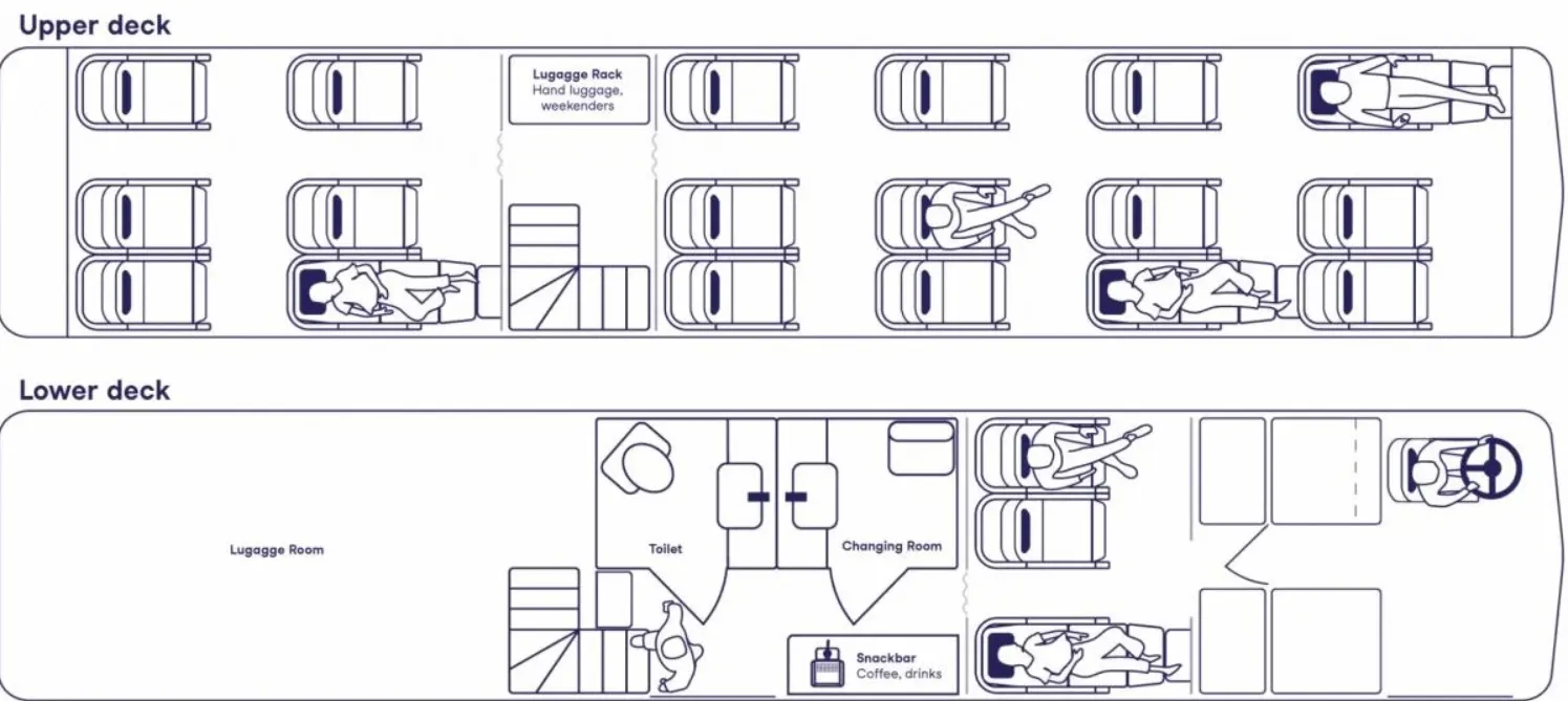 Автобус з кріслами-ліжками