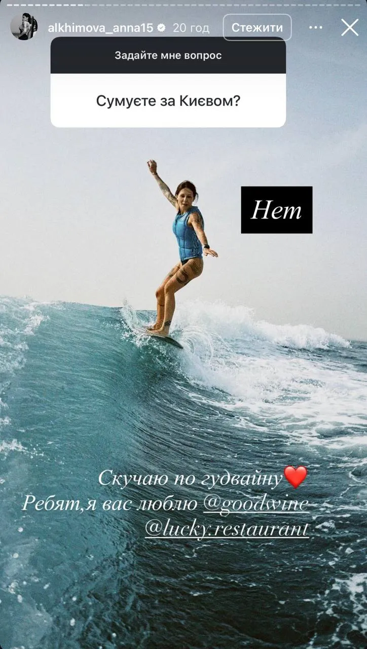 Анна Алхім Анна Алхім