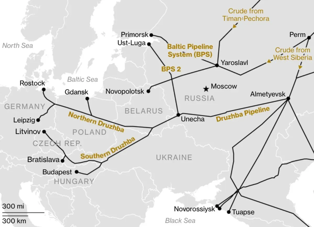 Нафтопровід Нафтопровід