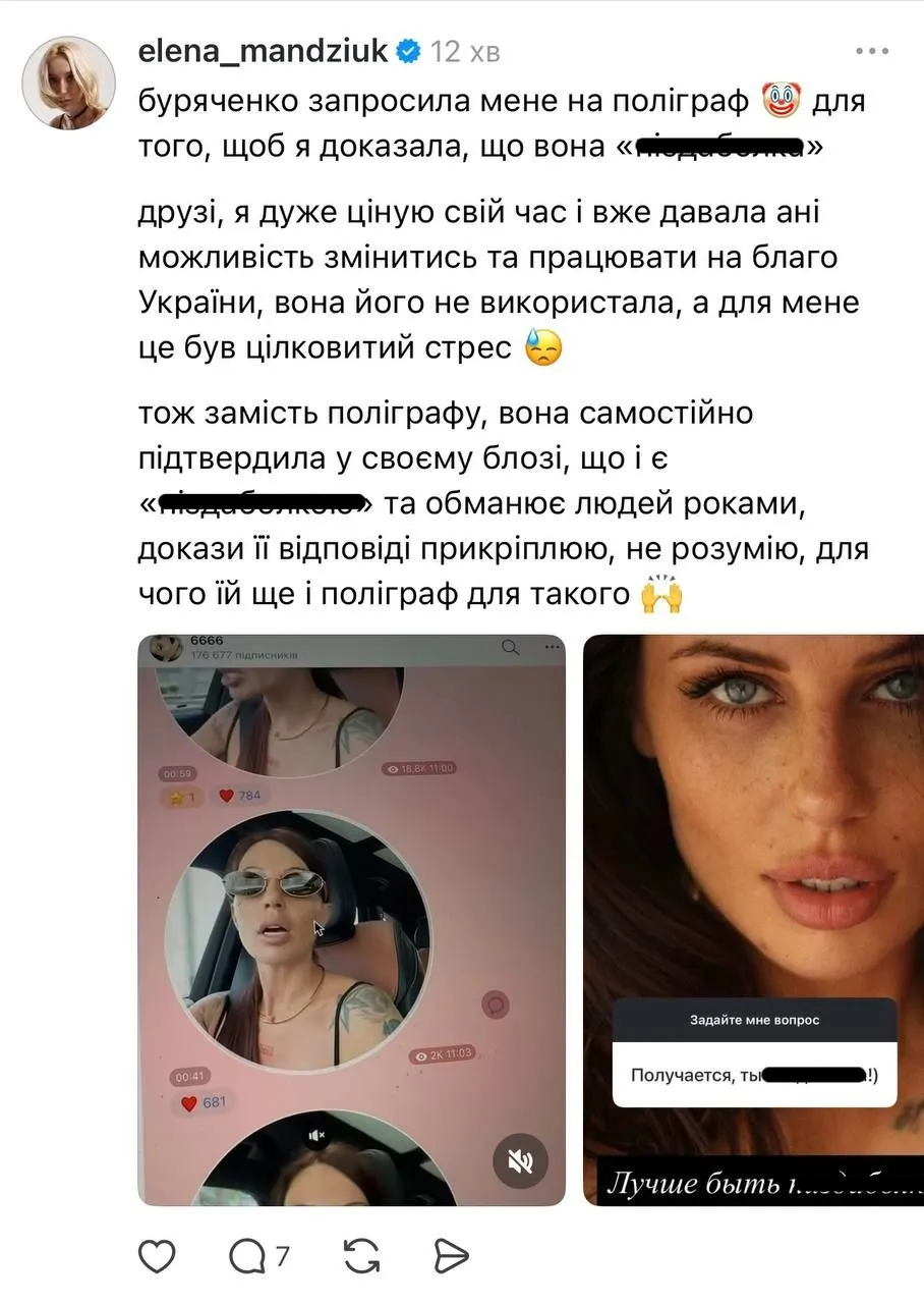 Елена Мандзюк Елена Мандзюк