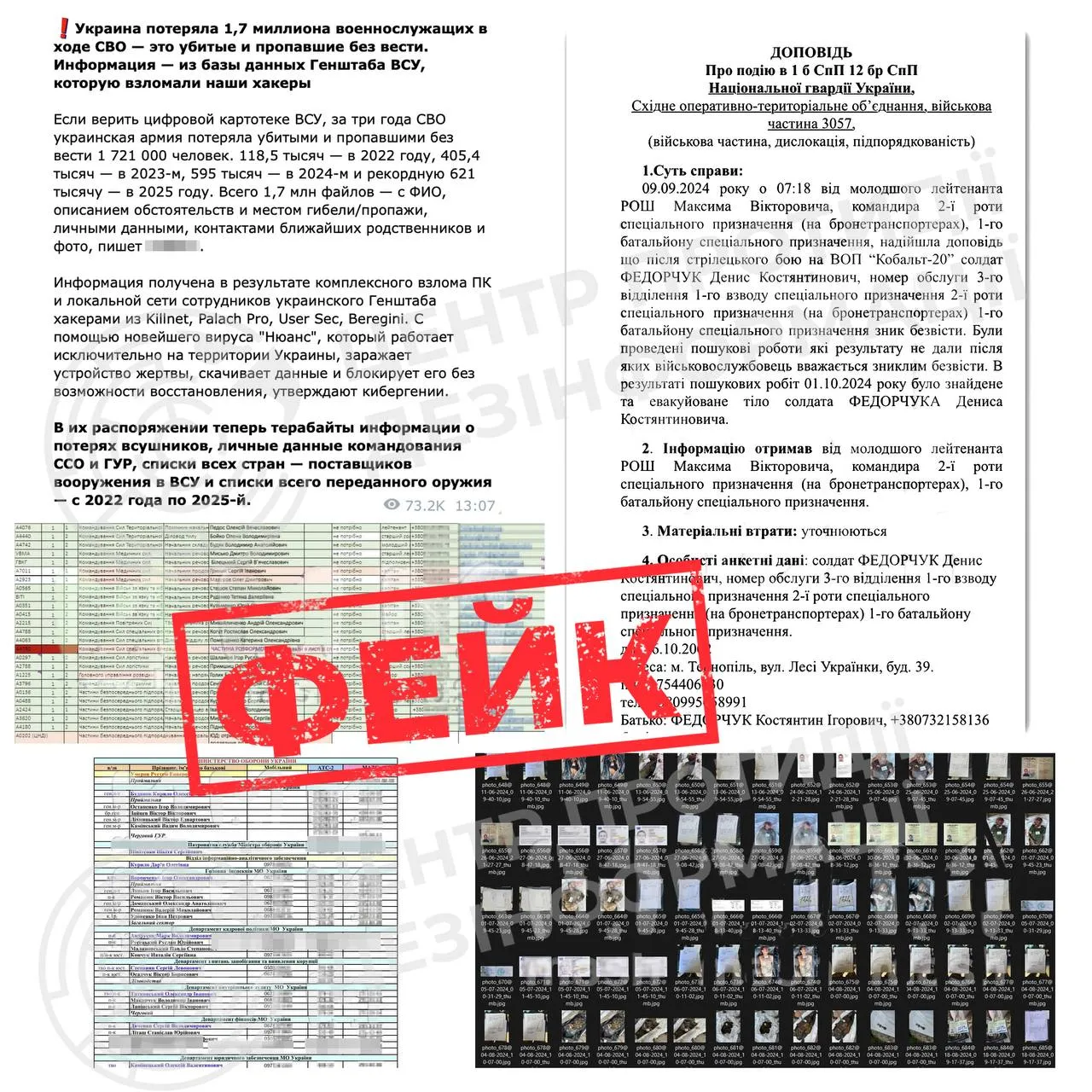 Фейк про 1,7 миллиона погибших и пропавших без вести военных ВСУ