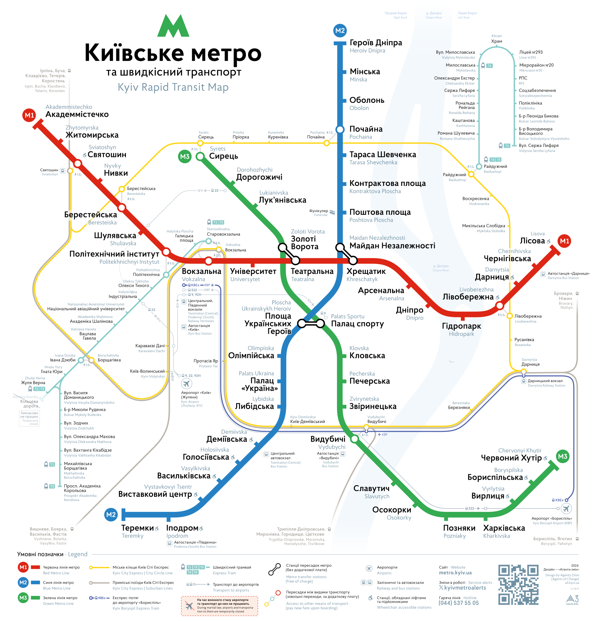 Метро Київ 2025