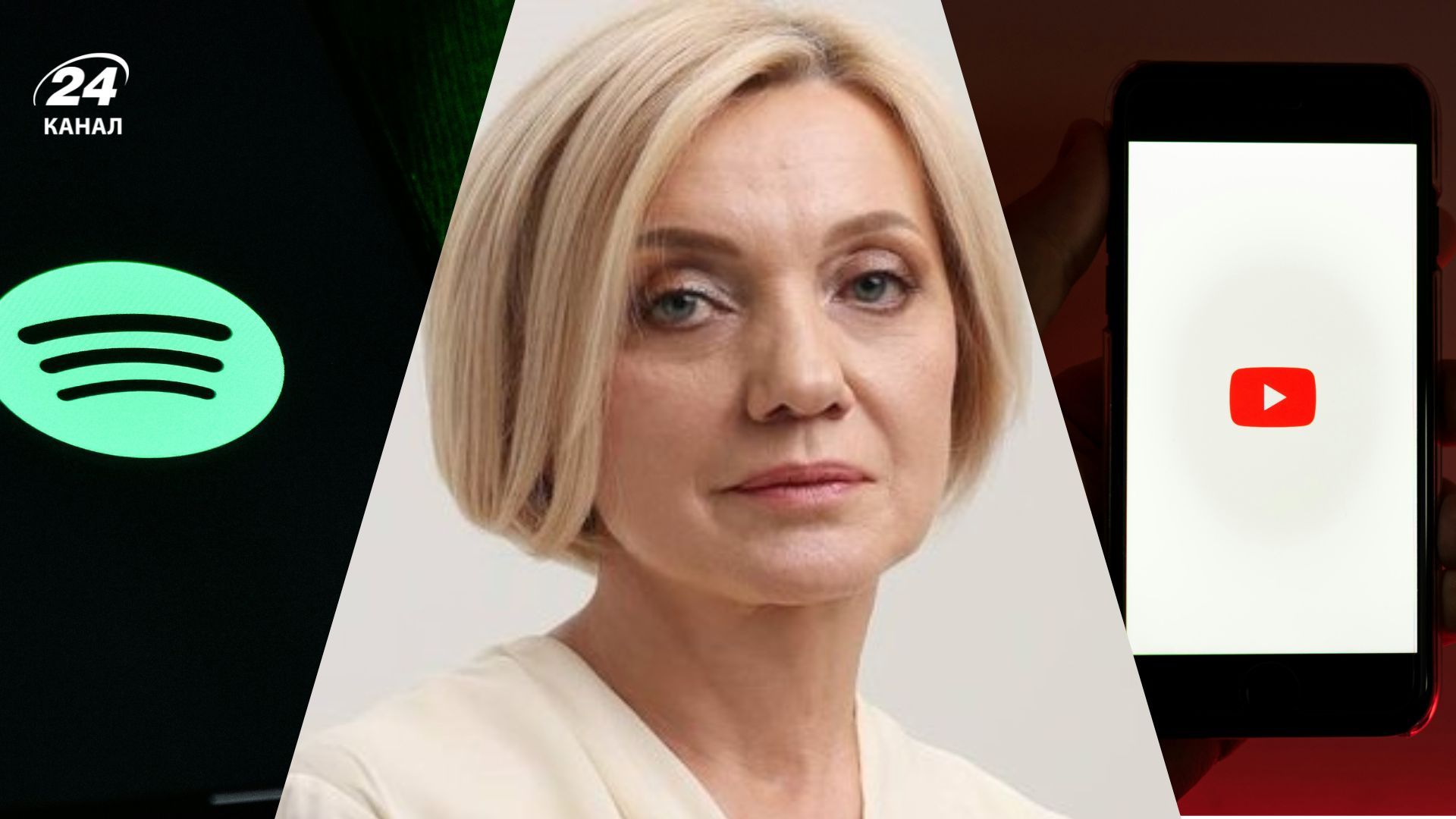 Блокировка российской музыки на ряде платформ в Украине Блокировка российской музыки на ряде платформ в Украине