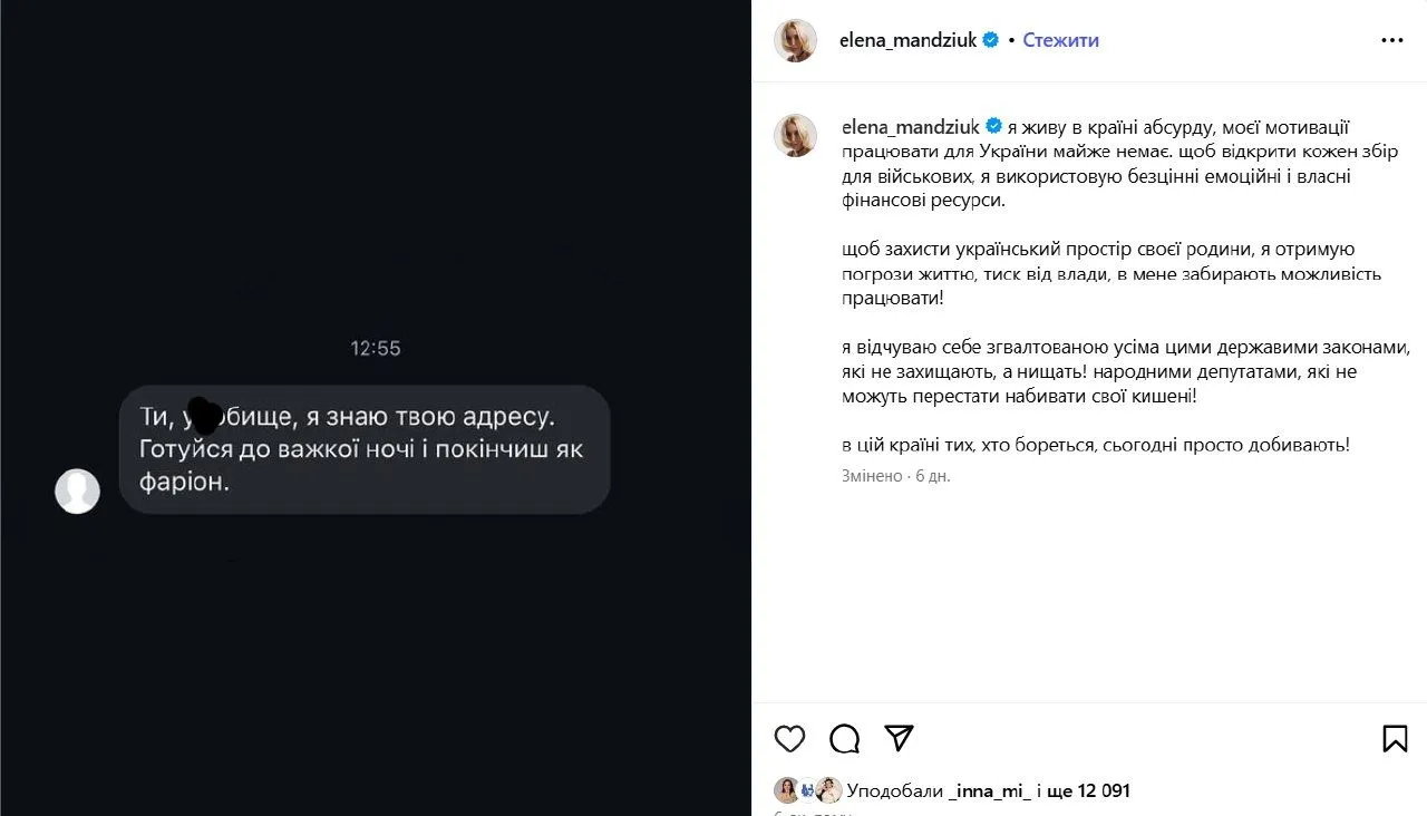 Олена Мандзюк