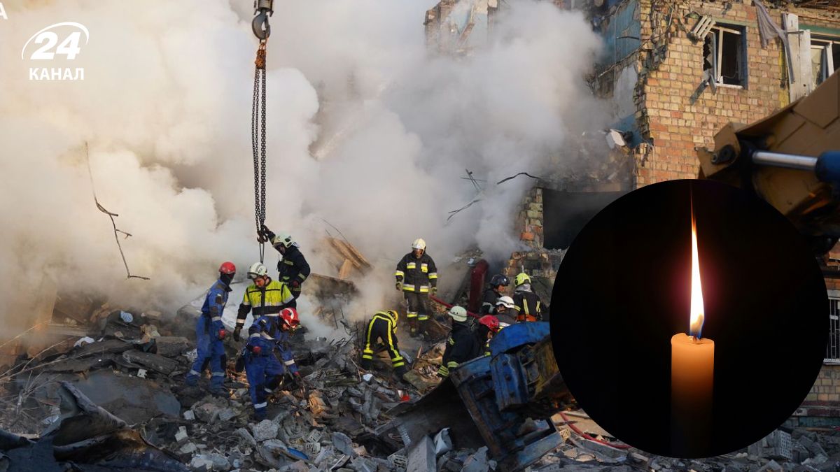 Хронология 1282 дня войны Хронология 1282 дня войны