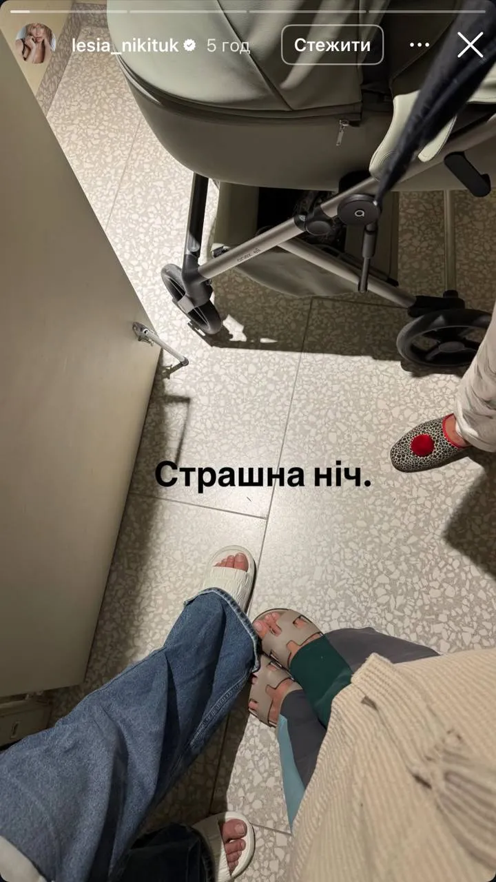 Леся Никитюк