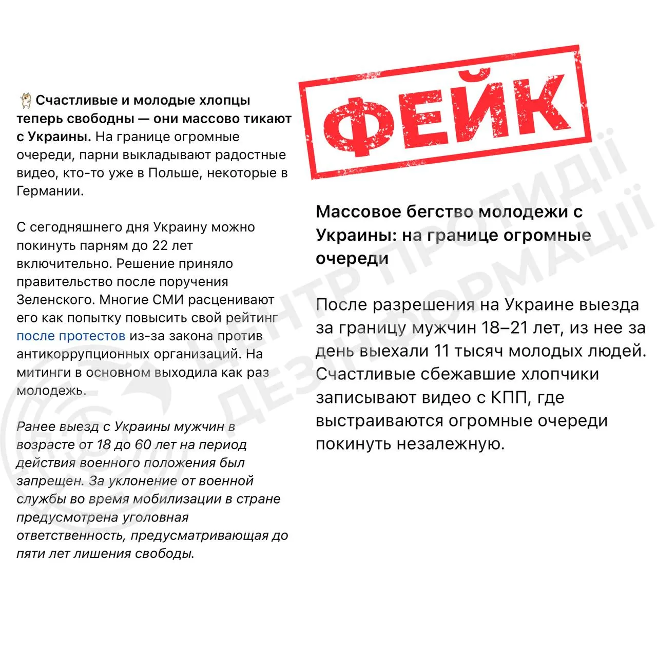 Російський фейк Російський фейк