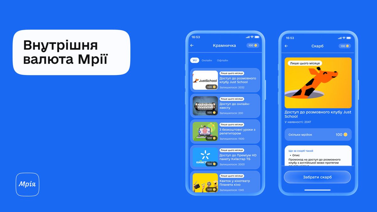 Мрия в школах Украины - приложение заработало в более чем 2 тысячах учебных заведений Мрия в школах Украины - приложение заработало в более чем 2 тысячах учебных заведений