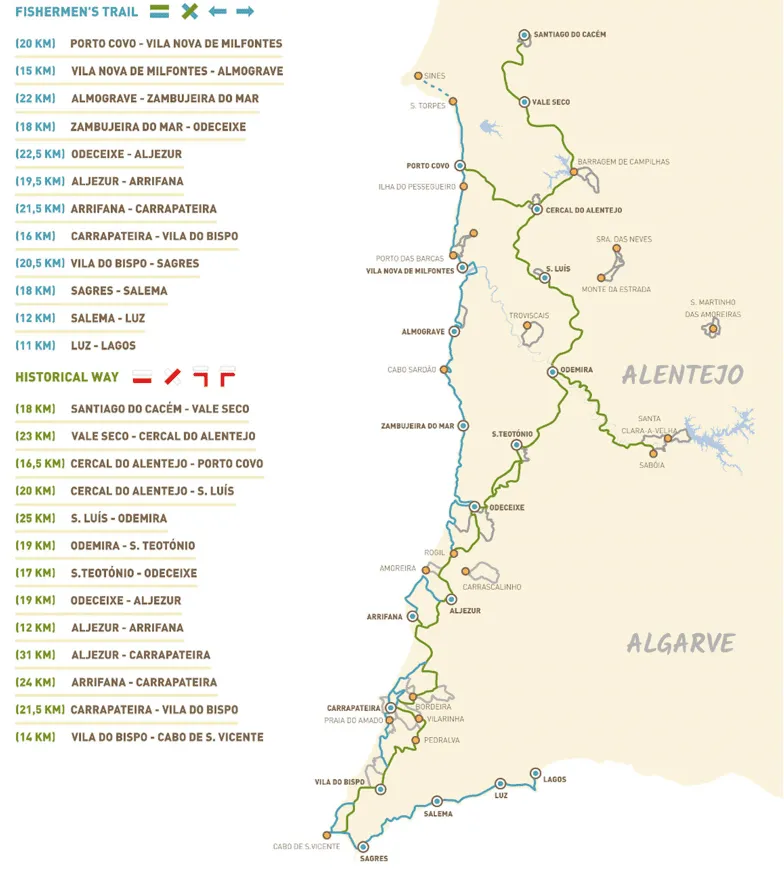 Rota Vicentina в Португалии Rota Vicentina в Португалии