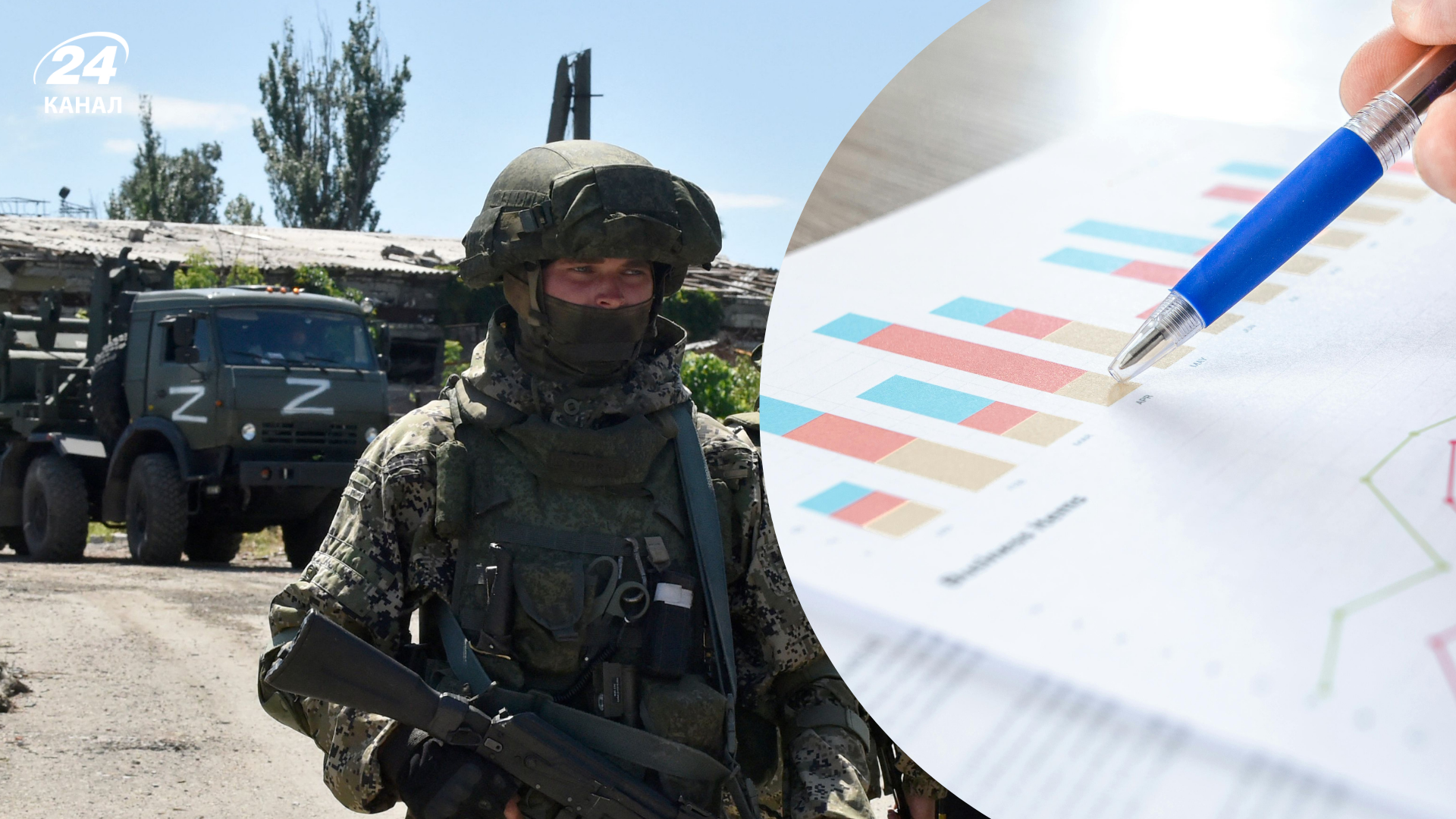 С 2014 года и до сегодняшнего дня: Госстат объяснил, учитывает ли оккупированные территории в статистике - Экономика С 2014 года и до сегодняшнего дня: Госстат объяснил, учитывает ли оккупированные территории в статистике - Экономика