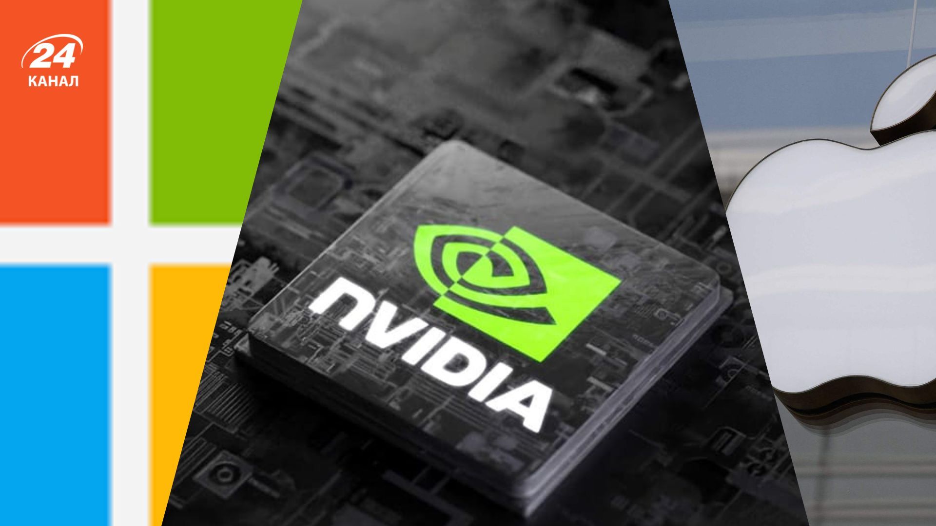 Які компанії світу є найдорожчими - хто очолює рейтинг компаній за прибутками 2025 Які компанії світу є найдорожчими - хто очолює рейтинг компаній за прибутками 2025