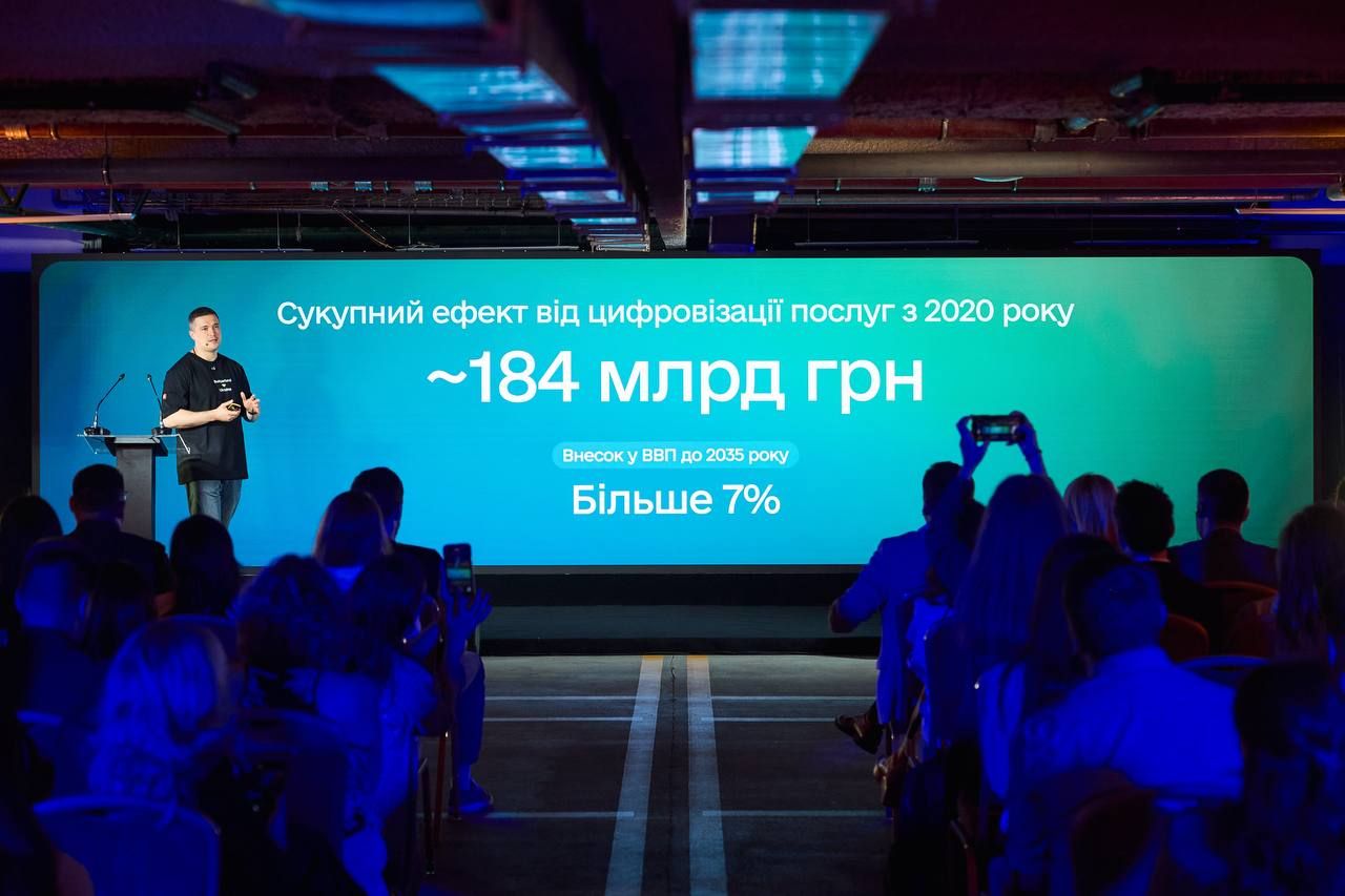 Цифрові послуги заощадили Україні 184 мільярди гривень Цифрові послуги заощадили Україні 184 мільярди гривень