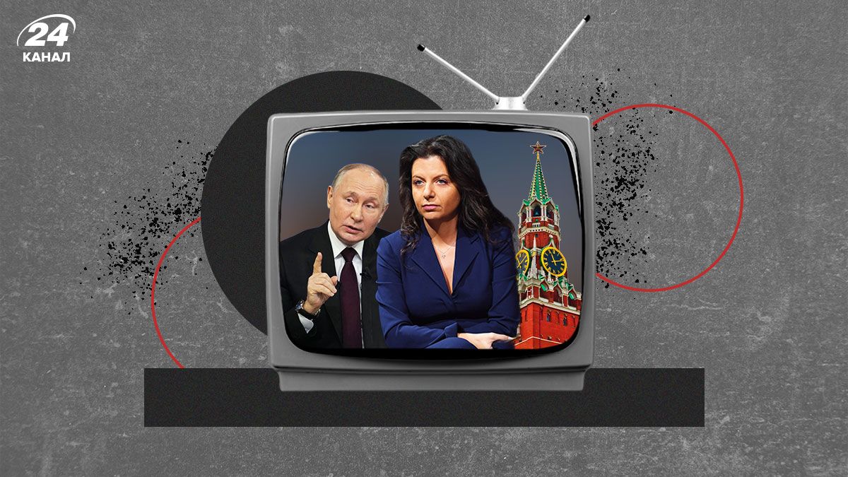 Маргарита Симоньян – біографія