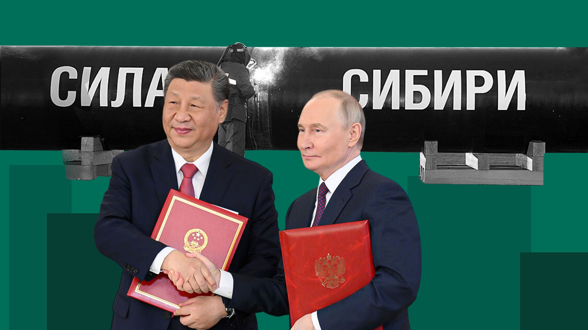 Соглашение о Силе Сибири 2, согласится ли Китай - что не так с соглашением о Силе Сибири 2 Соглашение о Силе Сибири 2, согласится ли Китай - что не так с соглашением о Силе Сибири 2