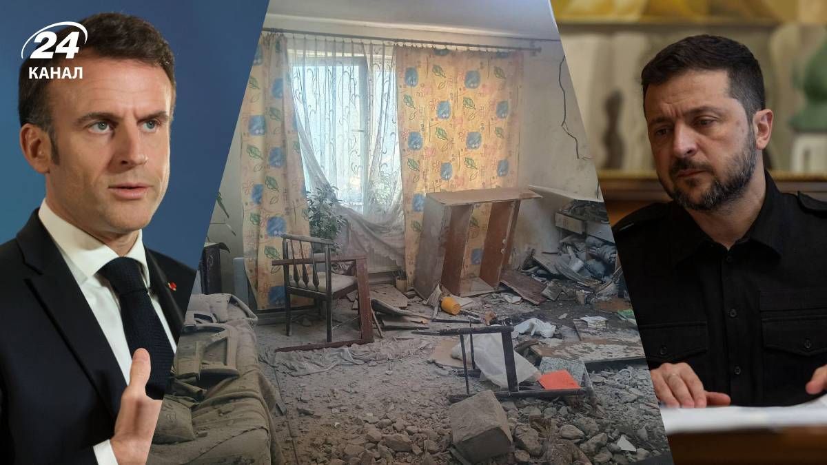 Реакція світу на дрони у Польщі Реакція світу на дрони у Польщі