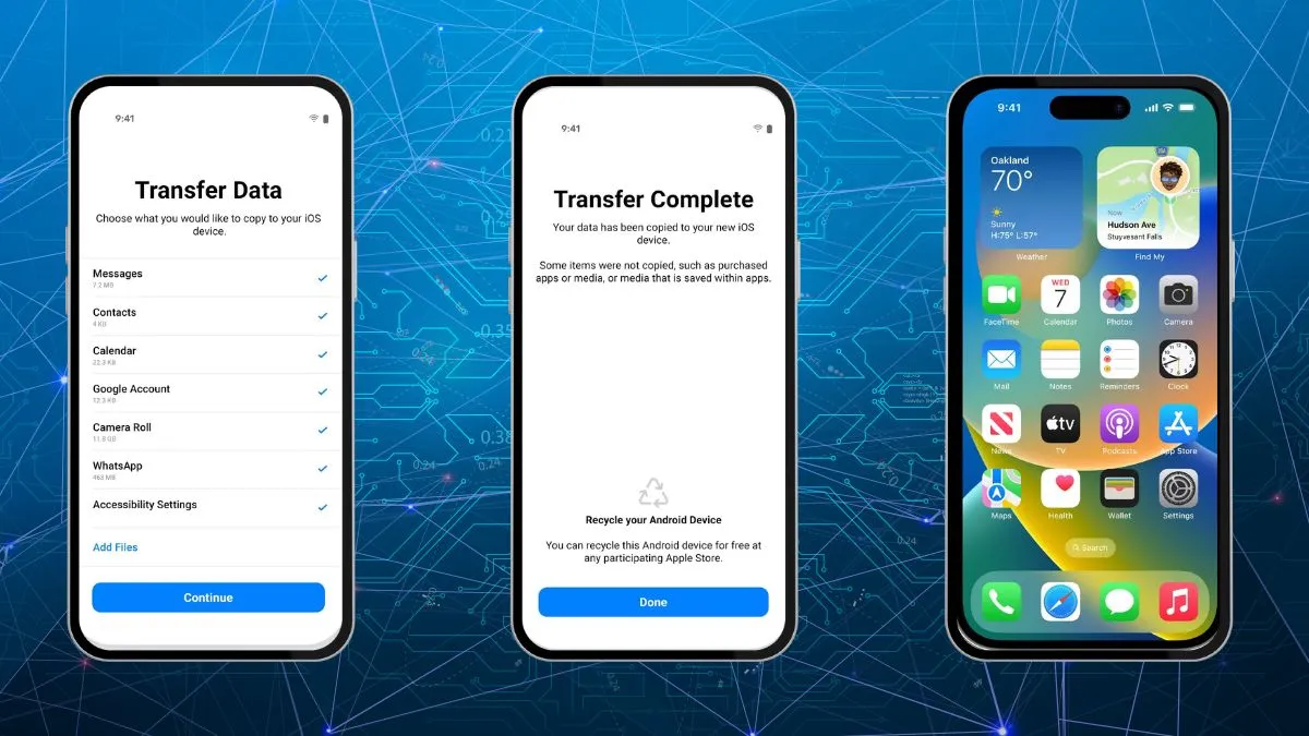 Як перенести контакти з андроїд на айос