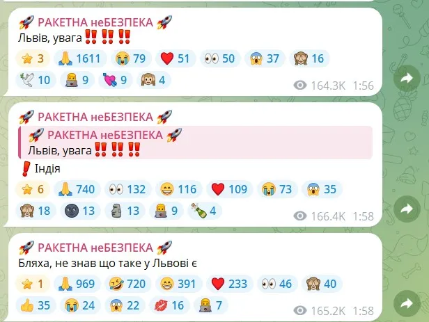 Угроза для Индии Угроза для Индии