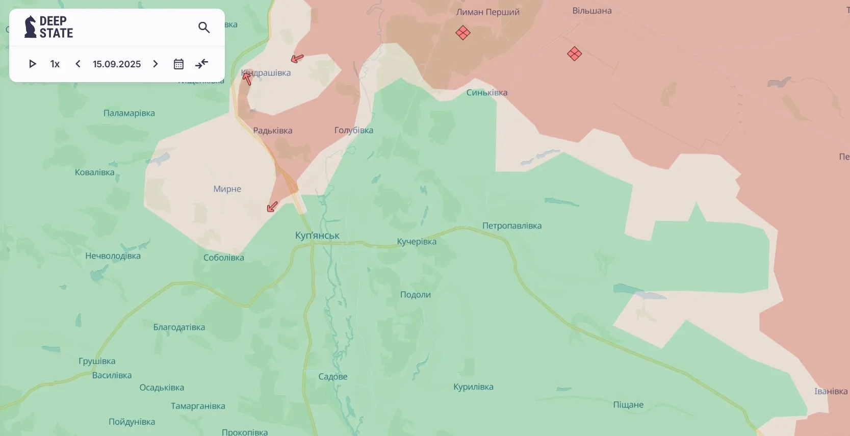 Купянское направление Купянское направление