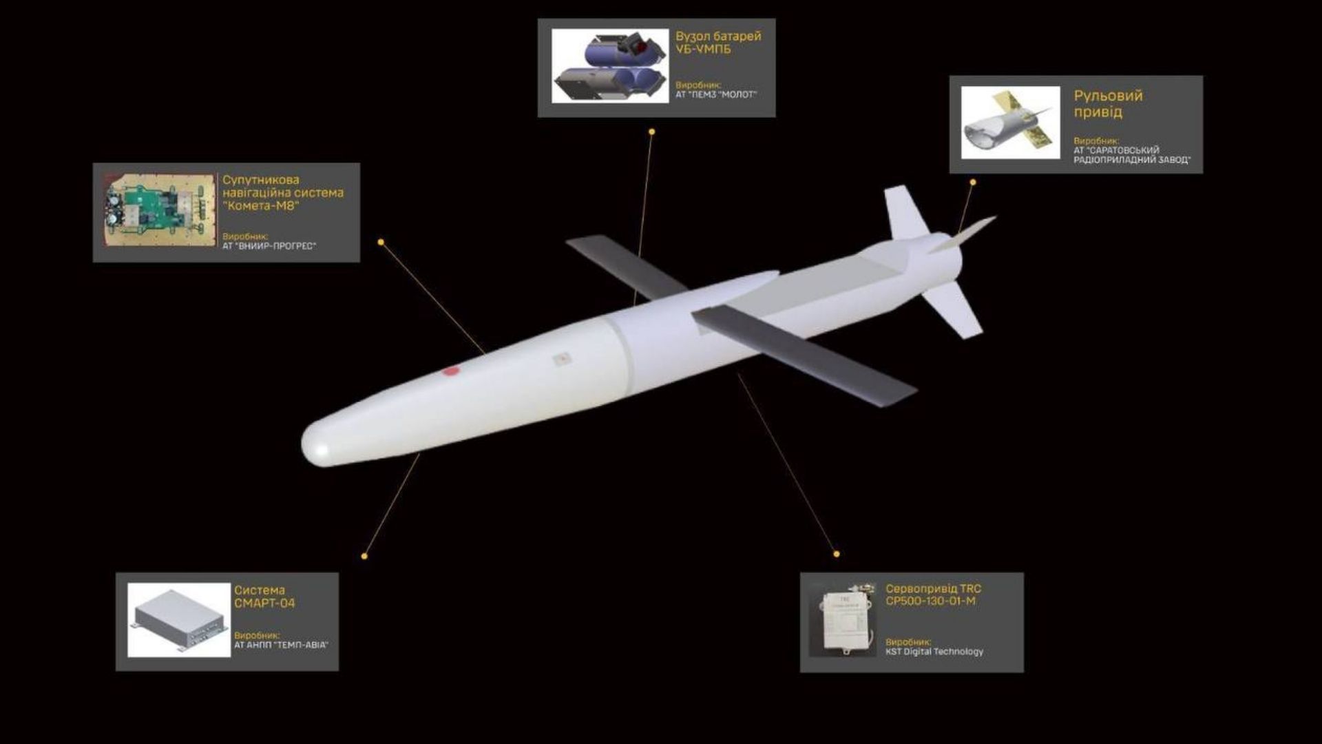 Російський УМПБ Д-30СН Російський УМПБ Д-30СН
