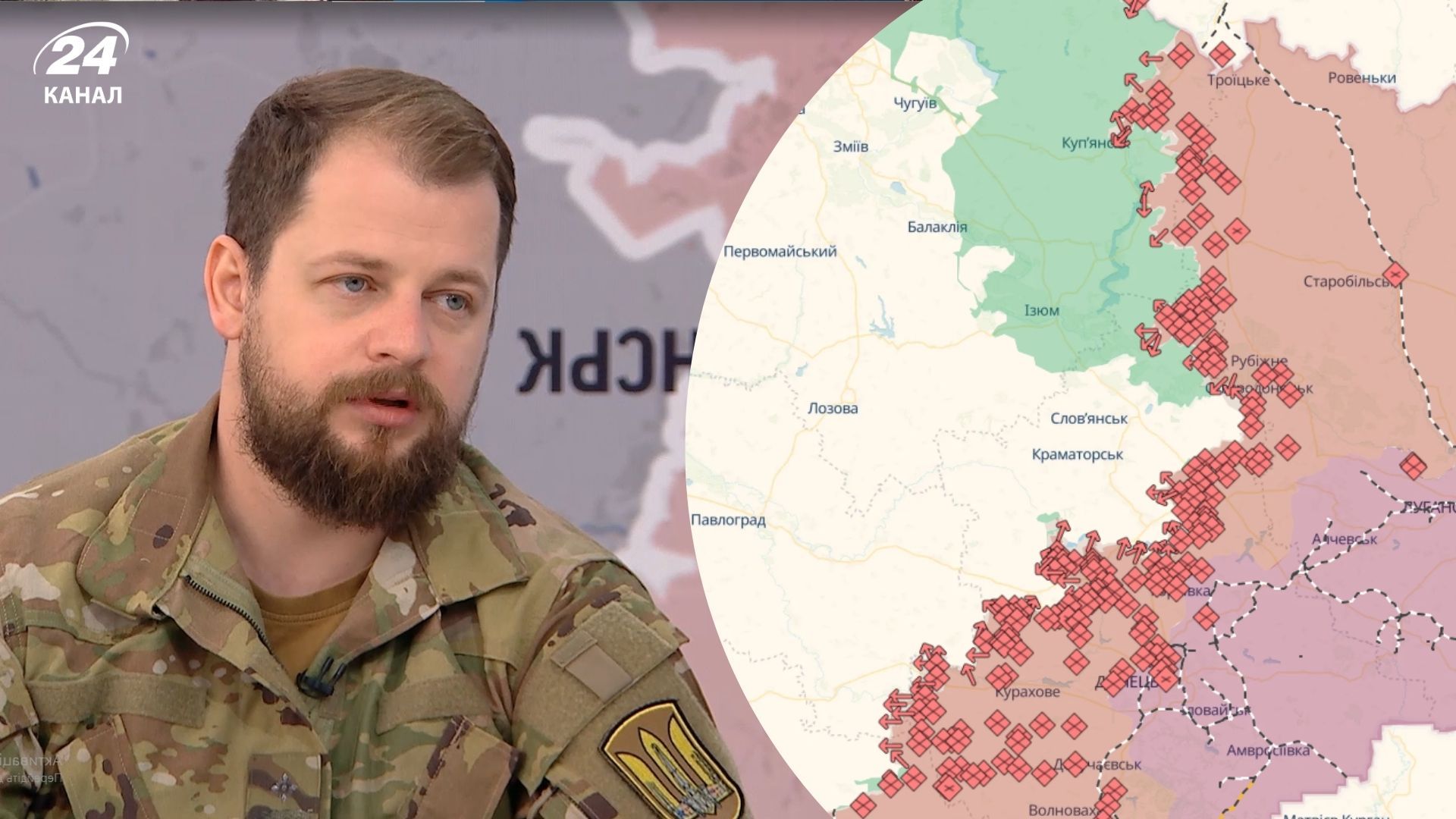 Завдання росіян на фронті Завдання росіян на фронті