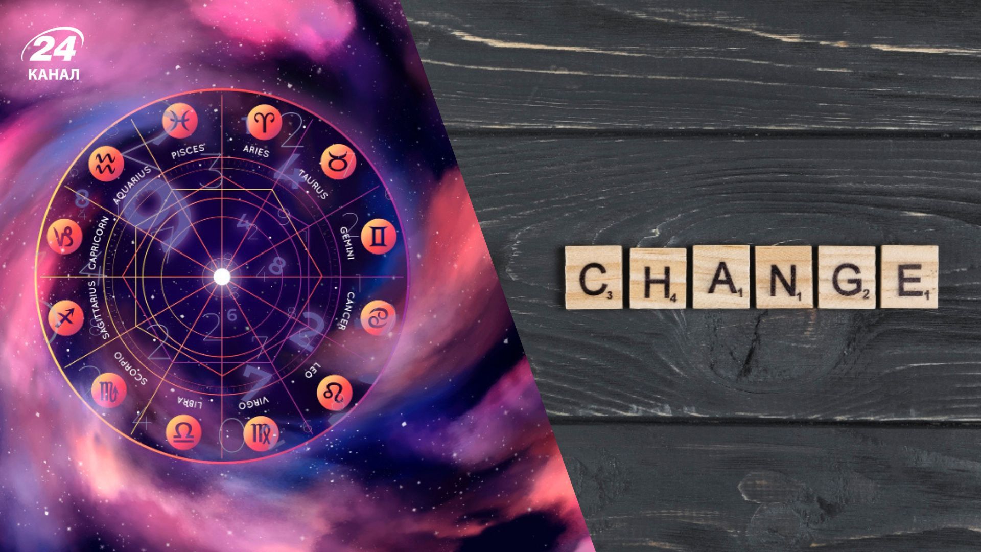 У кого зміниться життя найближчим часом У кого зміниться життя найближчим часом