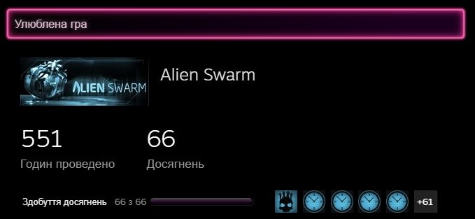 Больше всего времени коллекционер провел в Alien Swarm