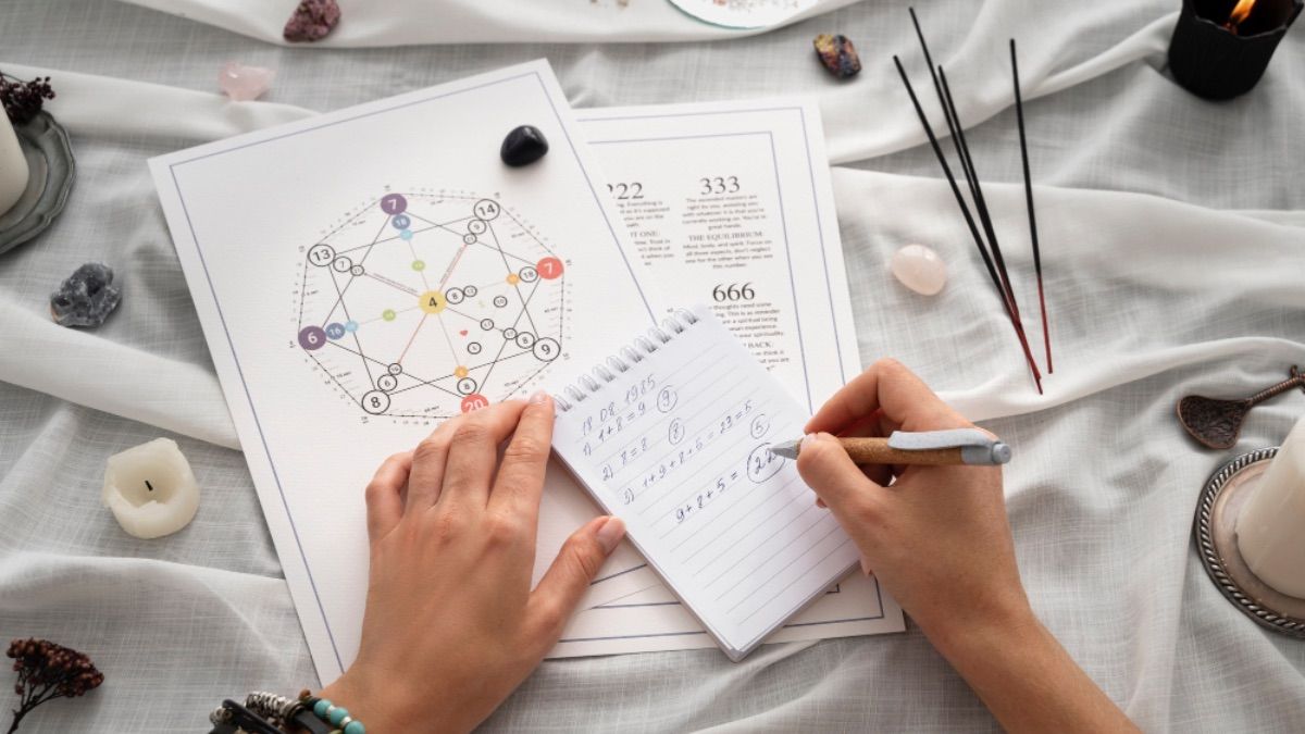 Що таке матриця долі Що таке матриця долі