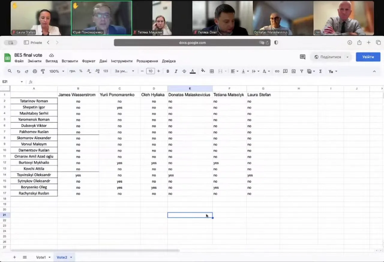  Скриншот из заседания по проведению конкурса на должность главы БЭБ