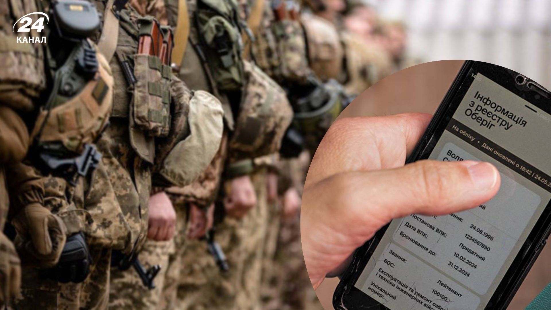 Основные правила воинского учета Основные правила воинского учета