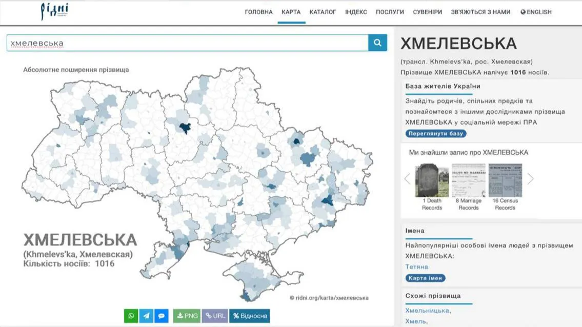 Походження дівочого прізвища Катерини Усик Походження дівочого прізвища Катерини Усик