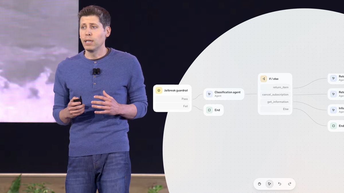 AgentKit от OpenAI – создание ИИ-агентов без сложного кода и программирования AgentKit от OpenAI – создание ИИ-агентов без сложного кода и программирования