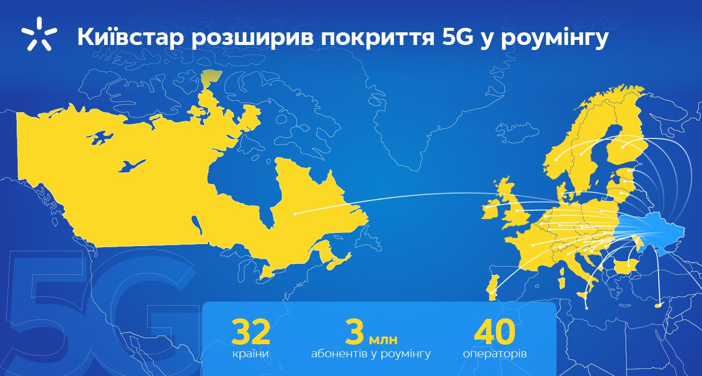 Киевстар в роуминге - оператор расширил зону покрытия 5G