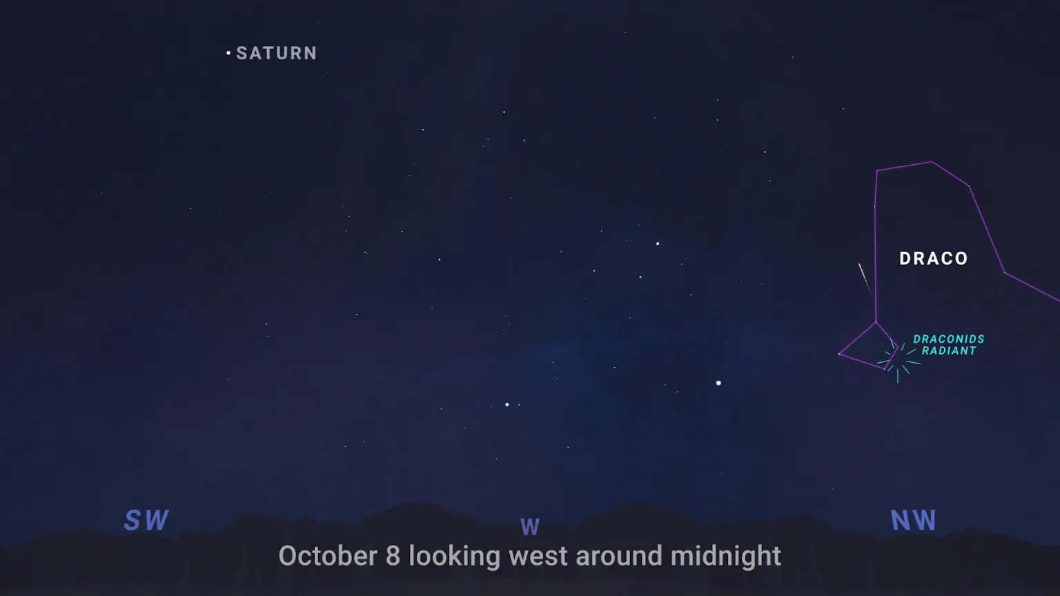 Где искать Дракониды