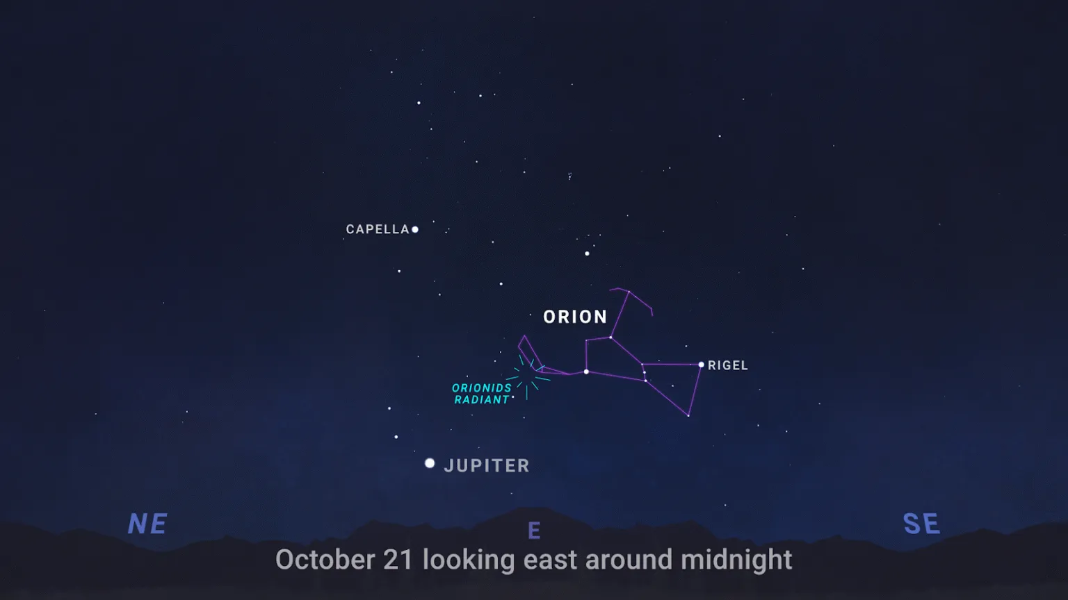 Где искать Ориониды