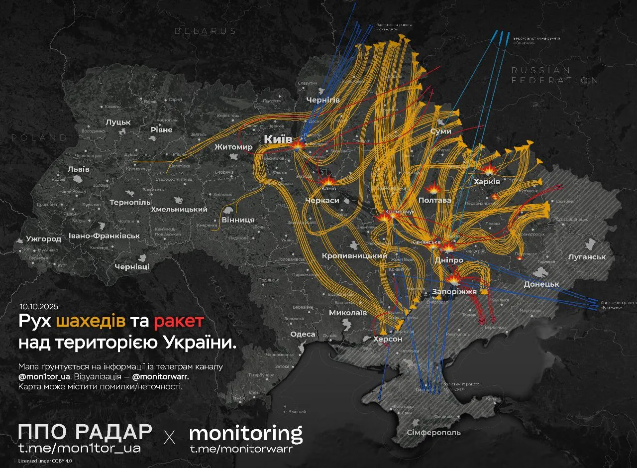 Как двигались ракеты и дроны 10 октября