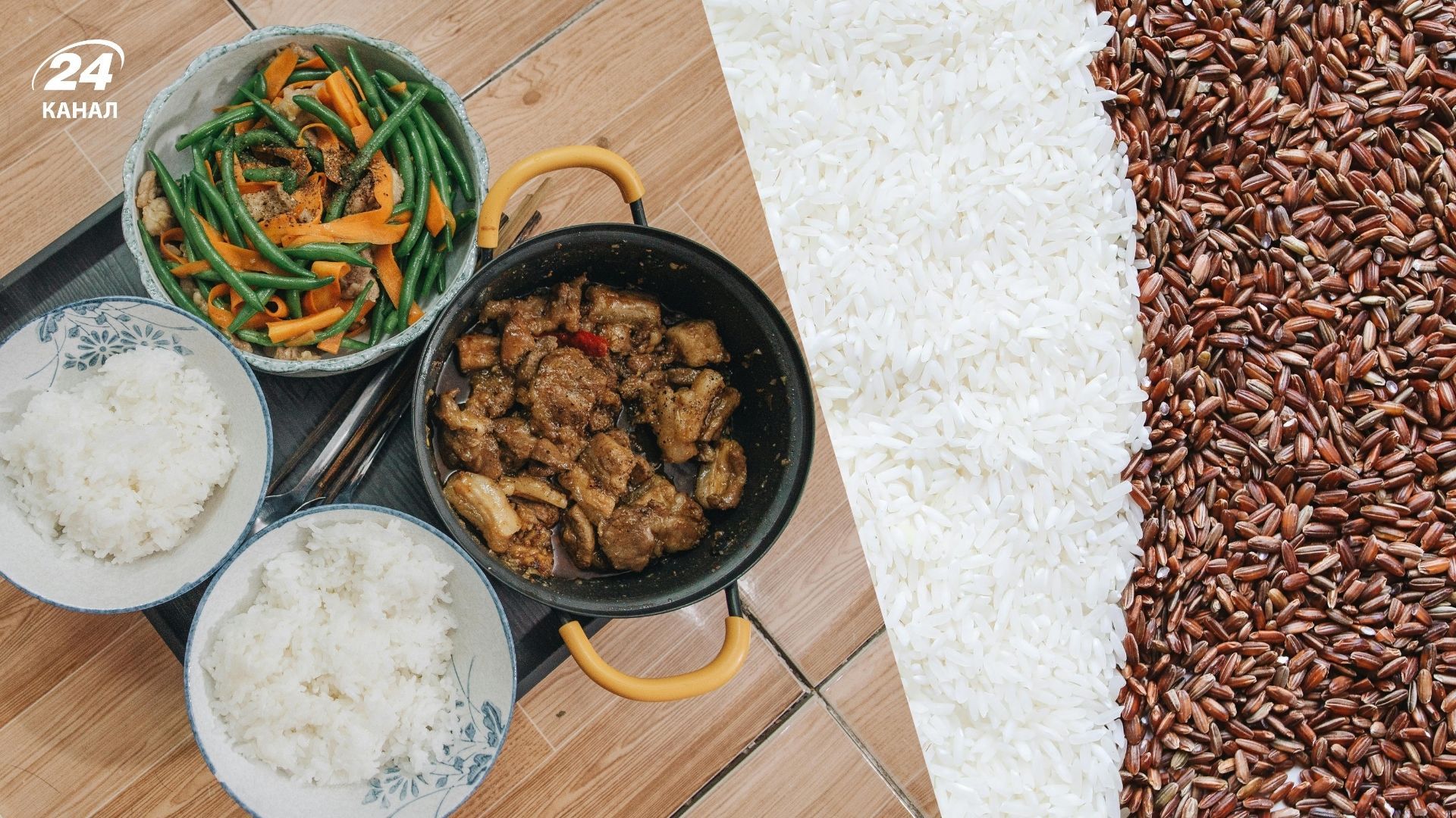 Цены на рис Цены на рис