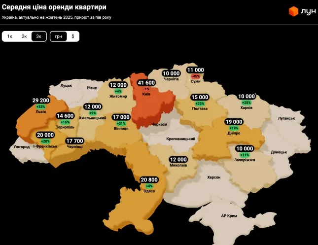 Цены на аренду трехкомнатных квартир